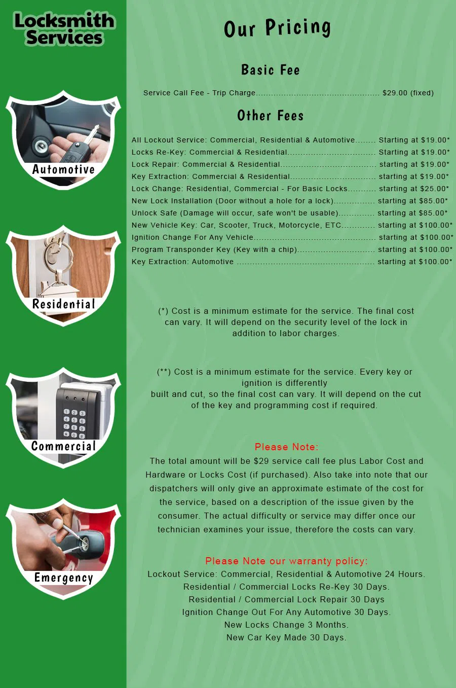 Miami 24 Hr Locksmith Miami, FL 305-704-9904